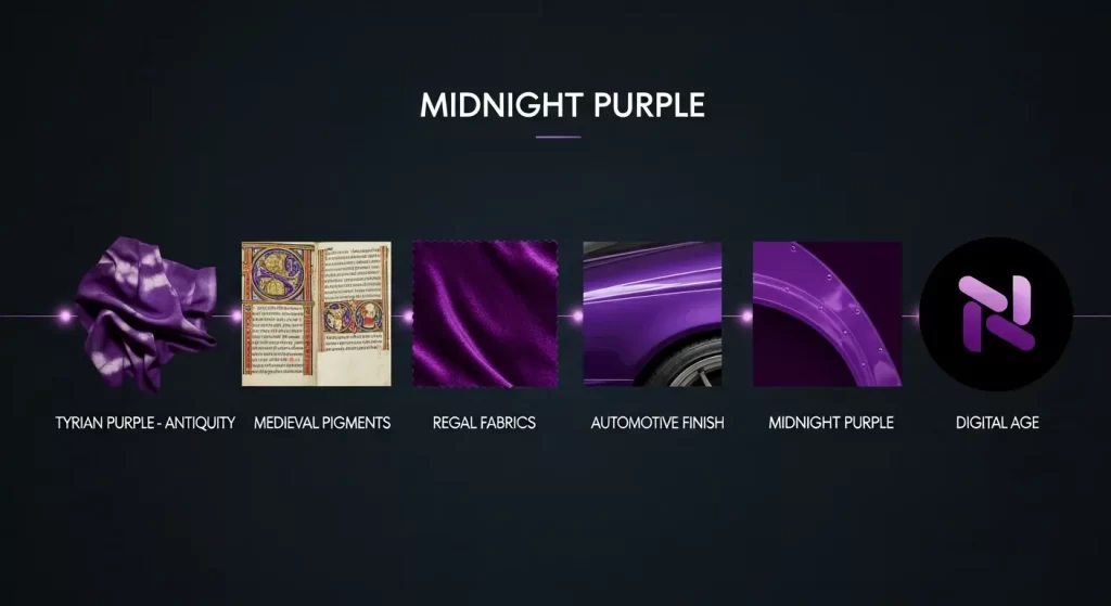 History of Midnight Purple