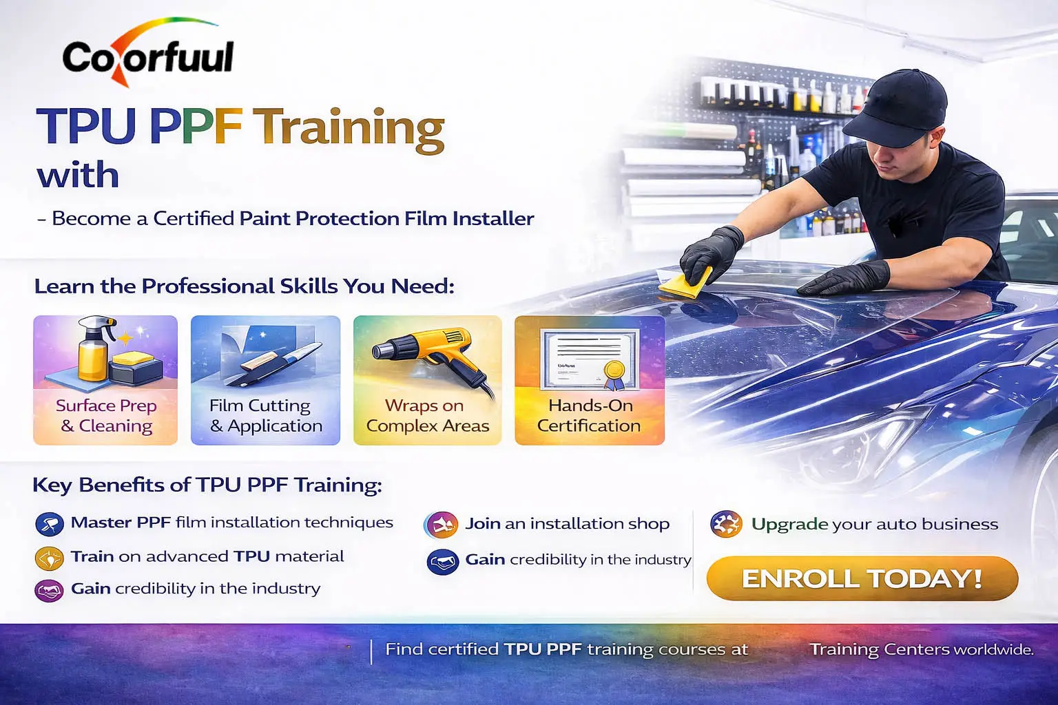 TPU PPF training